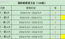 免疫性肺炎过程