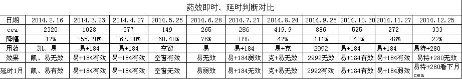 360截图20150114202017546.jpg