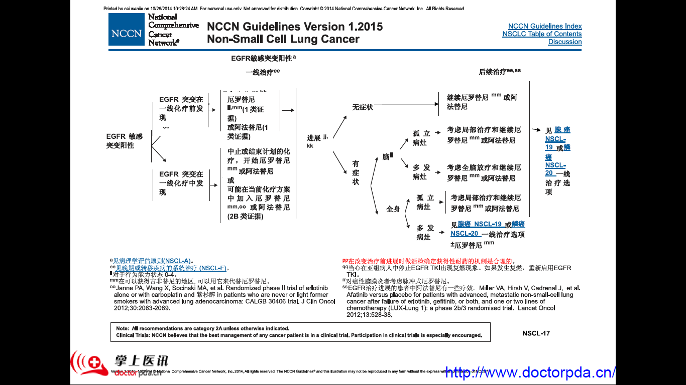 NCCN-2015-1.png