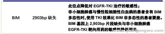 2017-3-20 NGS 报告4