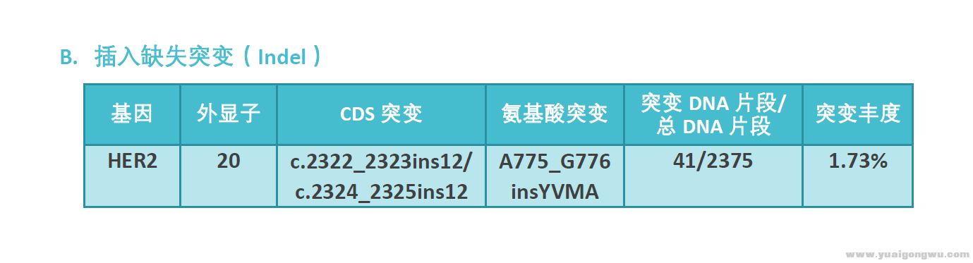 TIM截图20180302154905.png