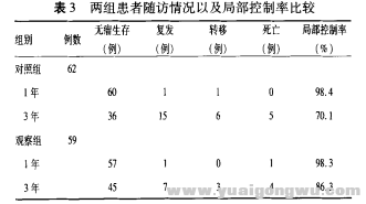 中晚期宫颈癌患者应用调强适形放疗联合3.png