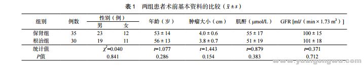 保留肾单位术与根治性肾切除术对肾功能影响的比较1.png