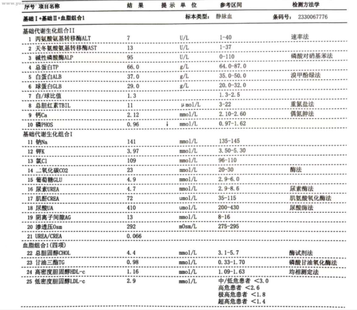 6月5日-基础1 2 血脂组合1.jpg